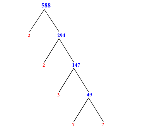 what is the prime factorization of 588